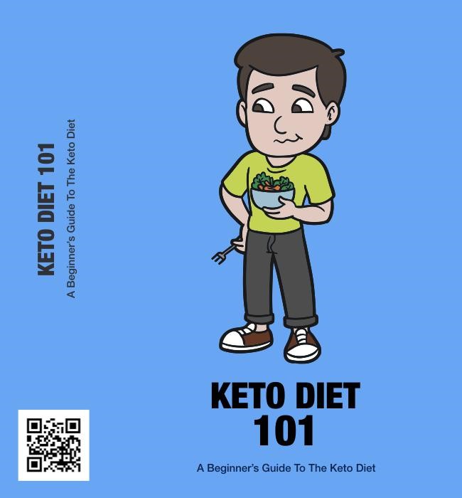 Dieta Keto