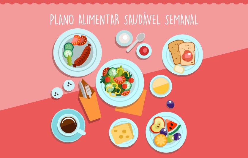 PLANO ALIMENTAR SAUDÁVEL SEMANAL
