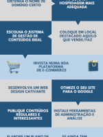 4 etapas para obter um site com sucesso