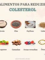 Alimentos para pessoas com colesterol alto