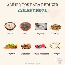 Alimentos para pessoas com colesterol alto