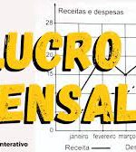 Lucros mensais do Memb