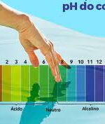 Equilibrando Ph-ion e Detox para limpar o corpo