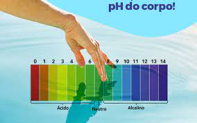 Equilibrando Ph-ion e Detox para limpar o corpo
