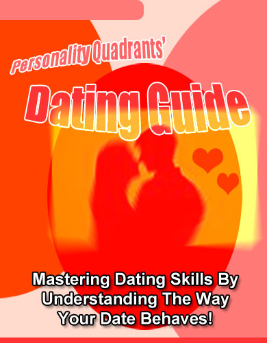 Quadrantes da personalidade que datam o guia