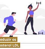 INICIATIVAS PARA BAIXAR IMEDIATAMENTE OS NÍVEIS DE COLESTEROL