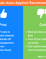 Prós e contras do Google AdWords