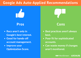 Prós e contras do Google AdWords