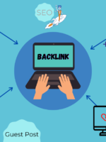 Conteúdo de palavras-chave de backlink