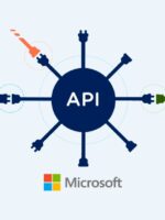ASP.NET Core - Web API