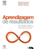 Aprendizagem de Resultados - MALCOLM KNOWLES.