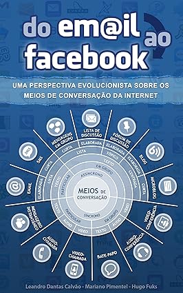 Do e-mail ao Facebook