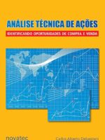 Análise Técnica de Ações