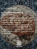 Os 7 níveis da consciência – Dr. Rodrigo Duprat