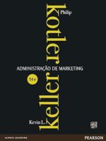 Administração de marketing